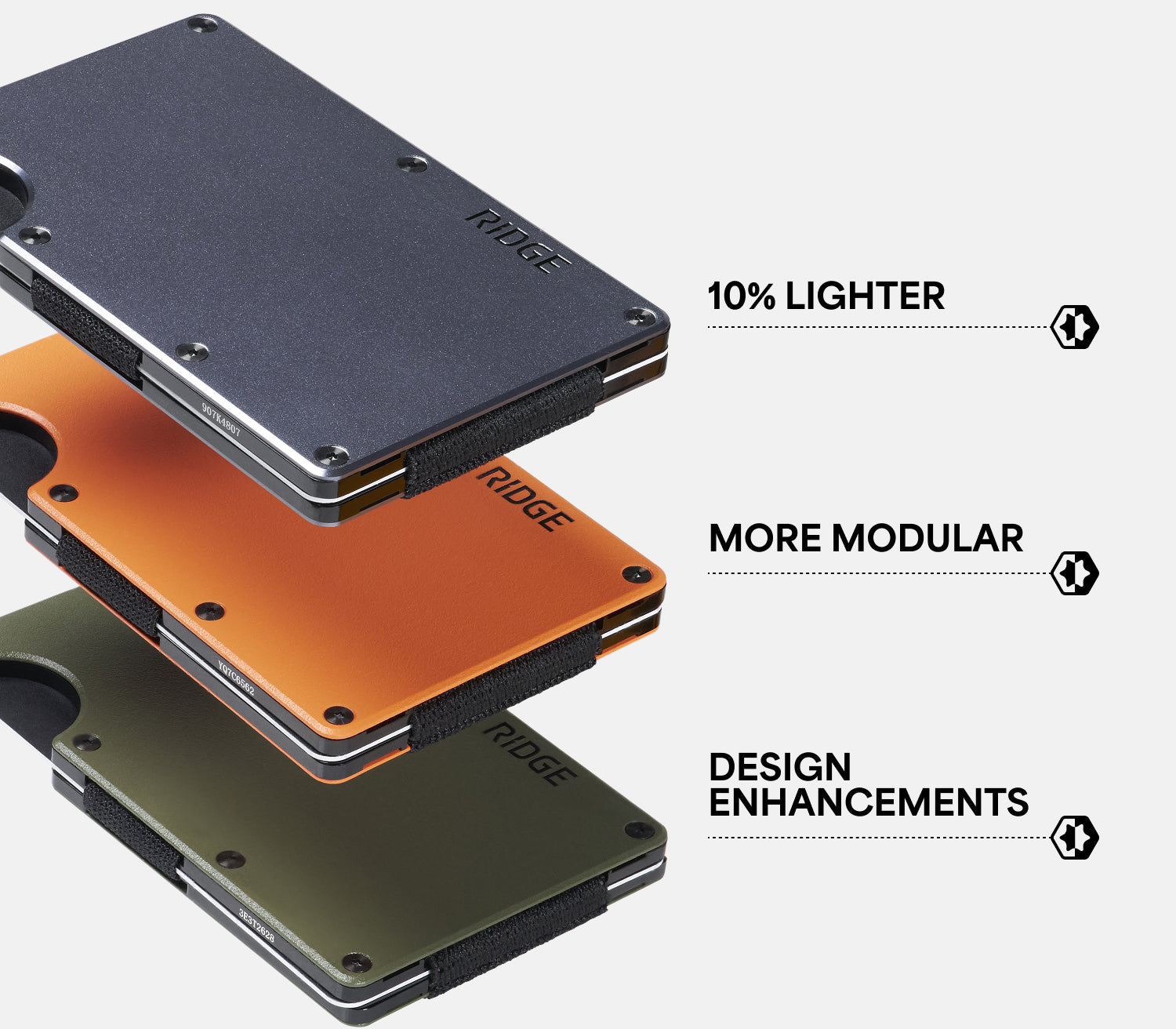 Ridge Wallet - Philadelphia Eagles