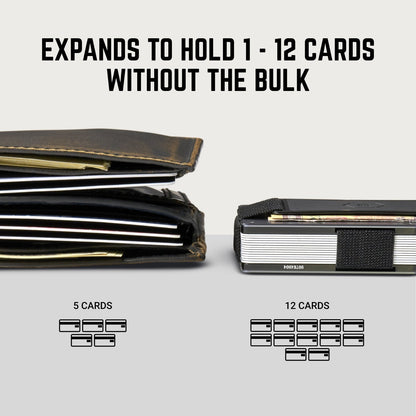 Ridge Wallet - Basecamp Orange
