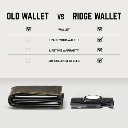 Ridge Wallet for MagSafe - Neon Tiger