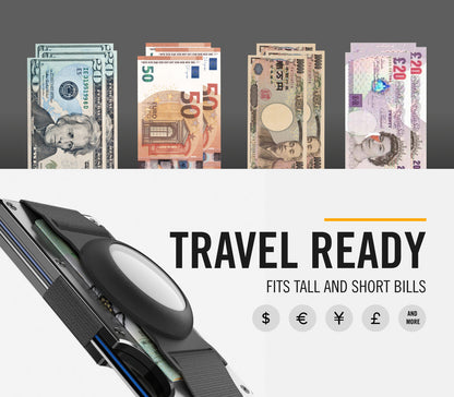Ridge Wallet - Cyber